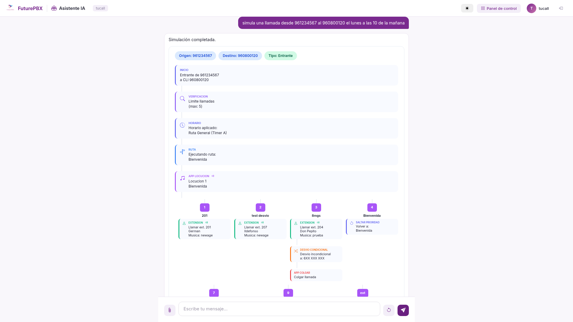 FuturePBX AI Assistant
