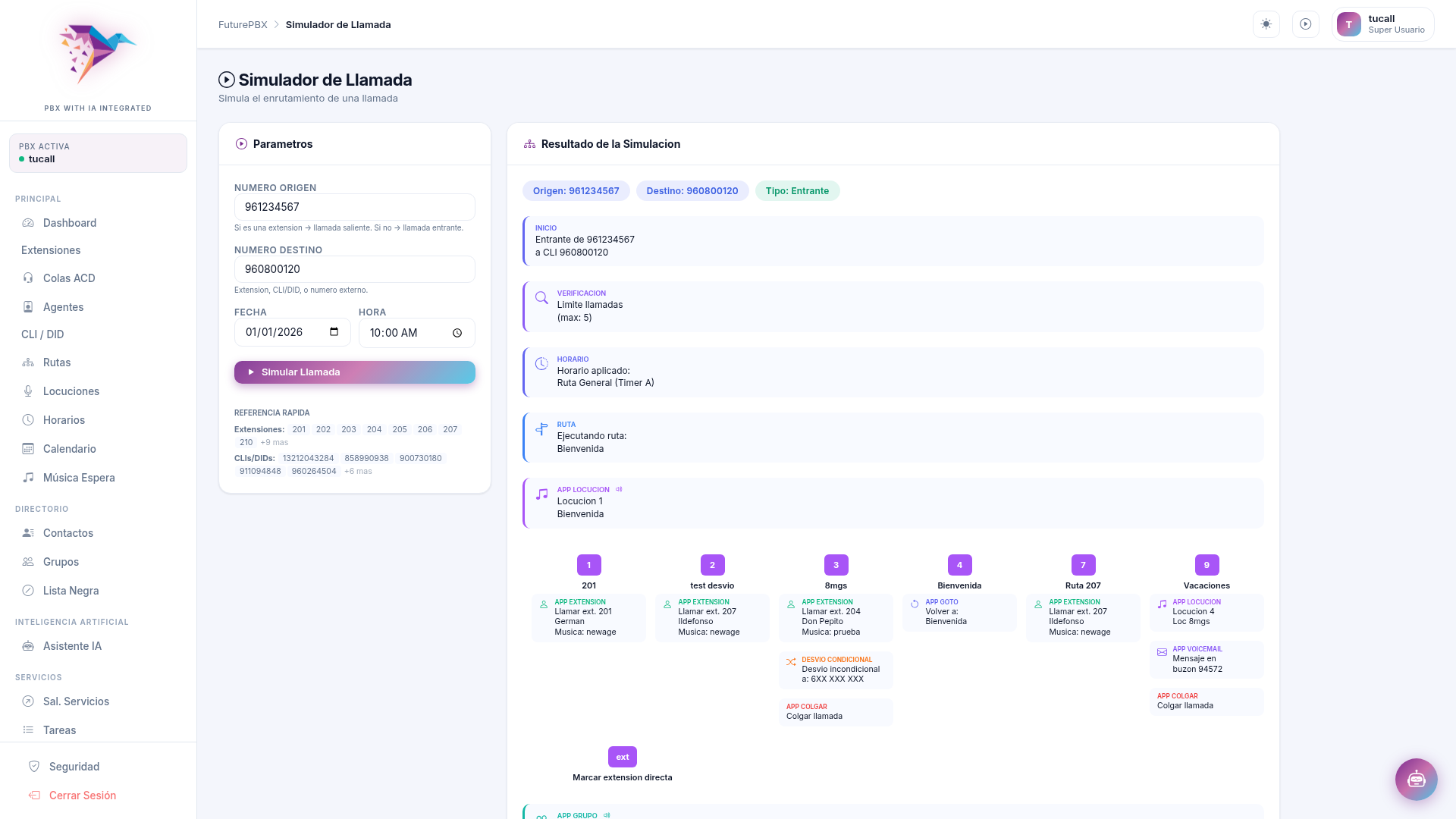 Call Flow Simulator