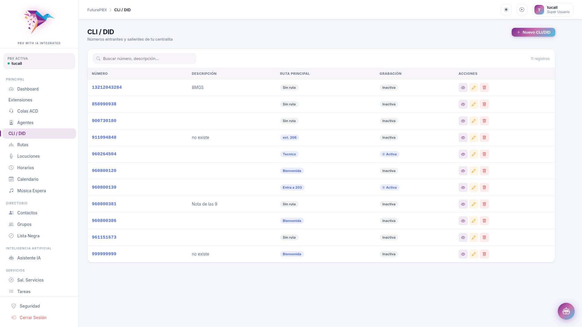 CLI/DID Management